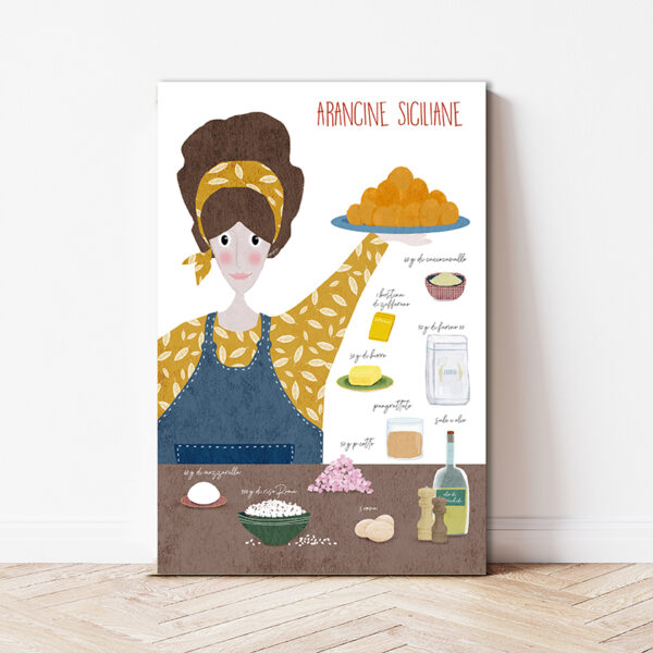 Ricetta illustrata - Arancine Siciliane - immagine 2