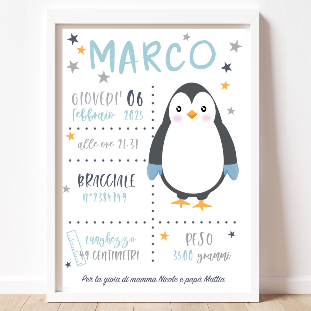 poster nascita