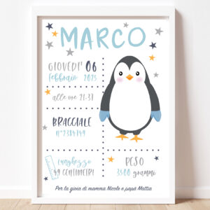 poster nascita